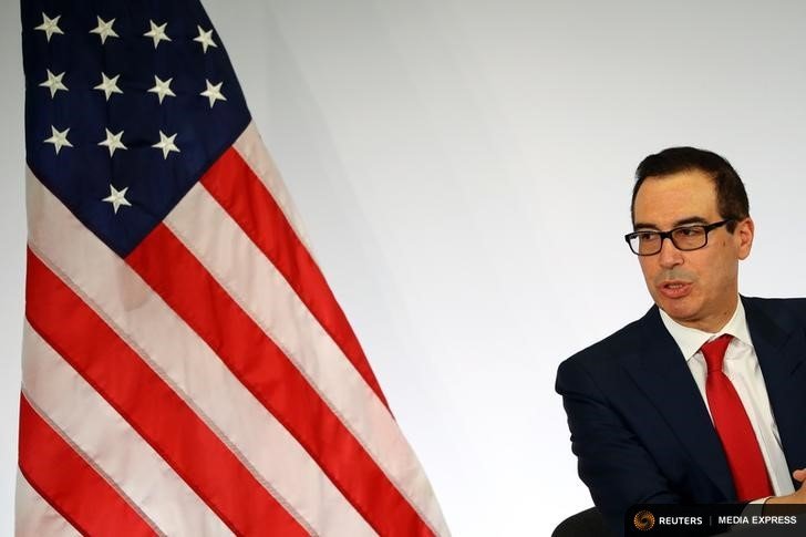 Will U.S. smother global trade and undermine the dollar?