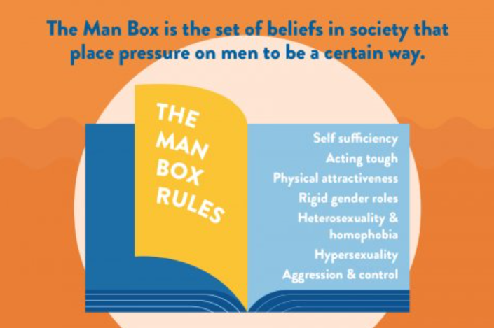Ten questions for young men who reject the “Man Box”